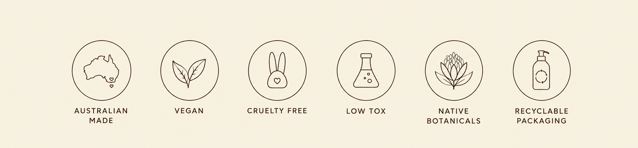 A beige promotional graphic with six thin outlined icons and text labels: Australian Made, Vegan, Cruelty Free, Low Tox, Native Botanicals, and Recyclable Packaging. The brand name SOPHIC appears centered below the icons with the tagline 'HAIRCARE REDEFINED'.